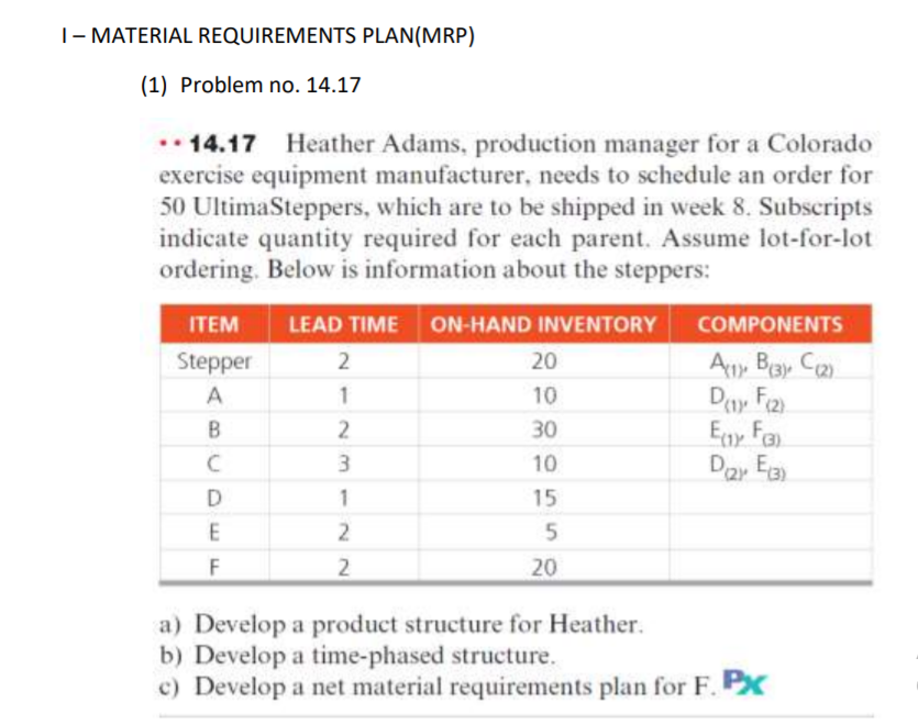 | - MATERIAL REQUIREMENTS PLAN(MRP) (1) Problem