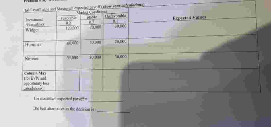 The maximum equerted payoff \ ( = \ ) The best