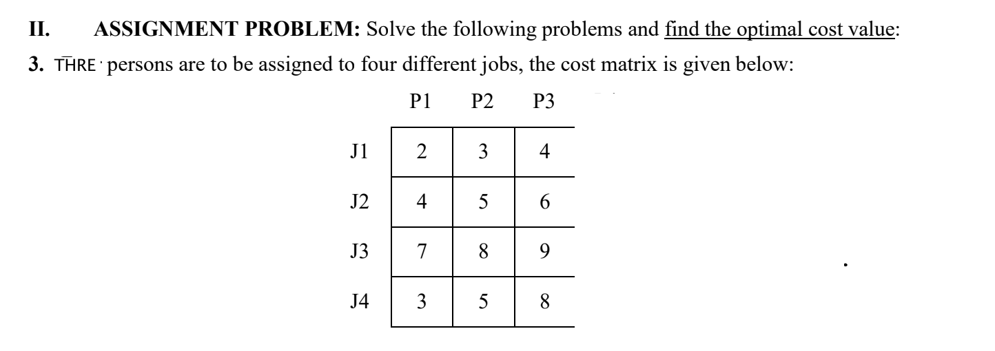 II. ASSIGNMENT PROBLEM: Solve the following