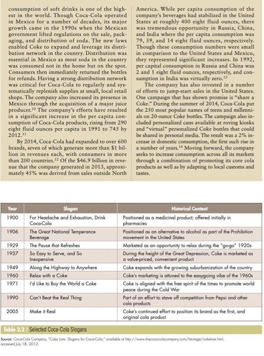 answer the 5 case point questions at the end