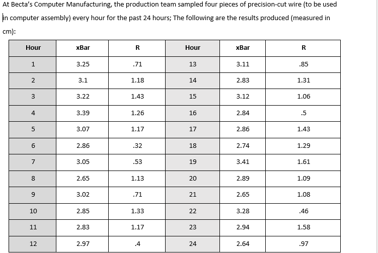 Please answer all three parts and do not copy