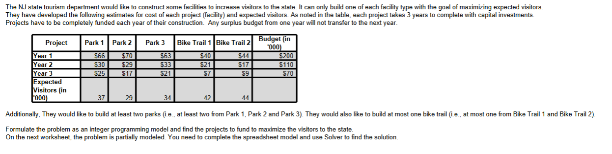 Please answer ASAP. In the optimal solution,