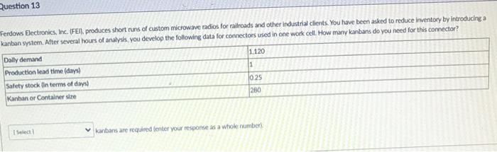 Question 13 Ferdows Electronics, Inc. (FEN,