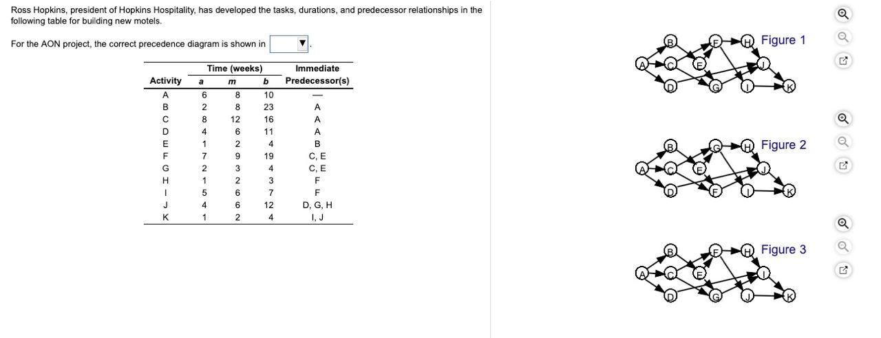 Ross Hopkins, president of Hopkins Hospitality,