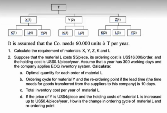 X(3) Y(2) 214) K(1) Y(2) K(3) L(2) K(2) Y12) It