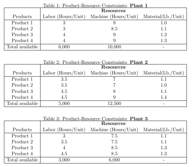 DIFFERENT QUESTIONS PLEASE READ b) Solve the