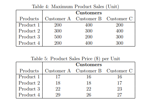 DIFFERENT QUESTIONS PLEASE READ b) Solve the