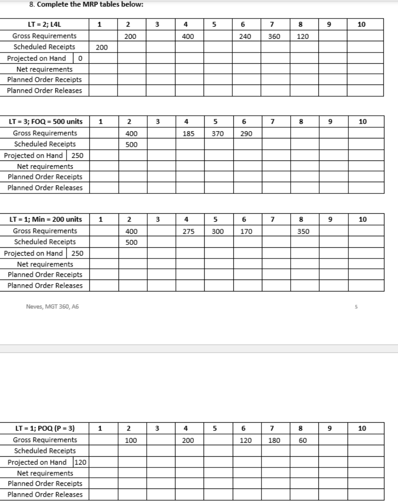 8 . Complete the MRP tables below: \ begin {