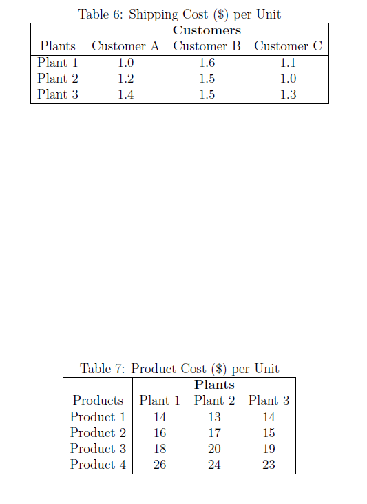 DIFFERENT QUESTIONS PLEASE READ b) Solve the