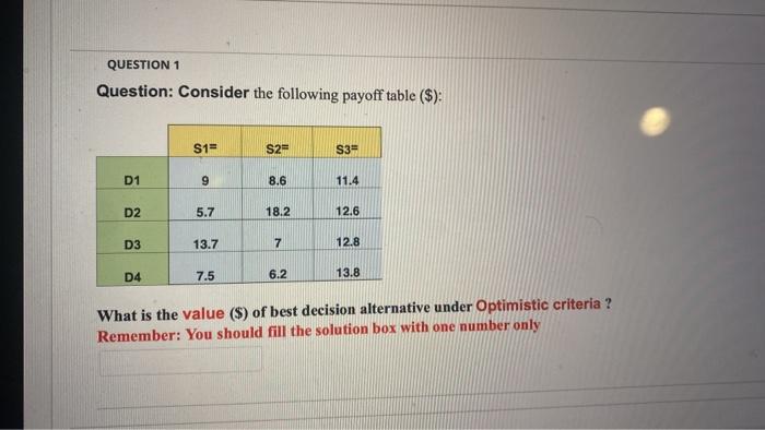 QUESTION 1 Question: Consider the following