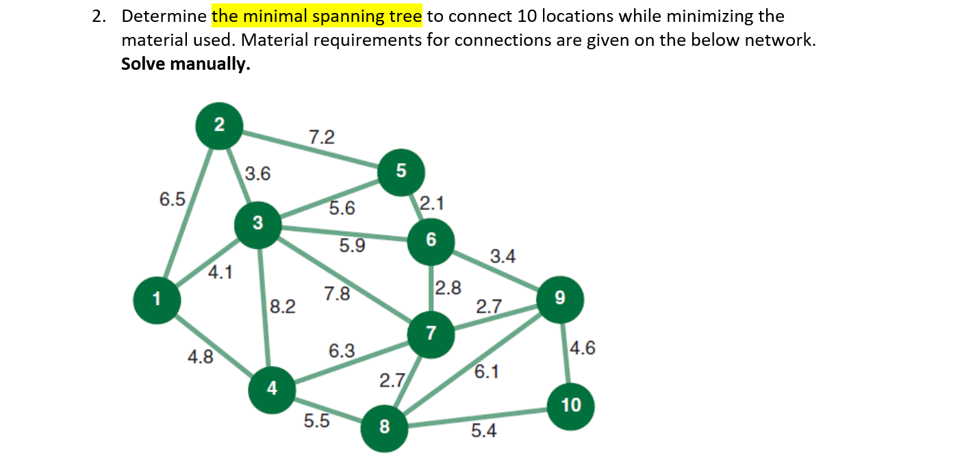 2. Determine the minimal spanning tree to connect