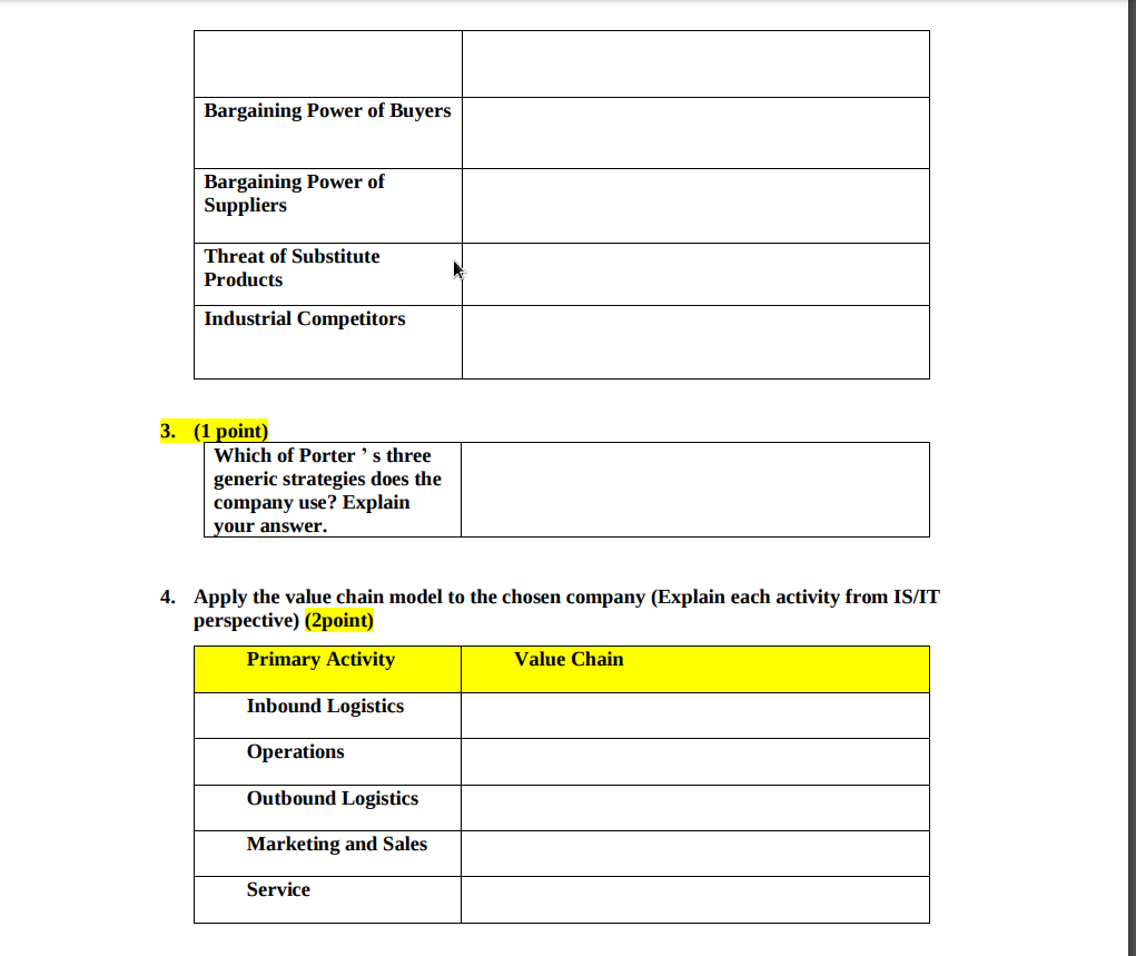 Please I need to solve this task Resource