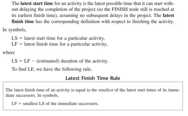 Find LS and LF for each activity The latest start