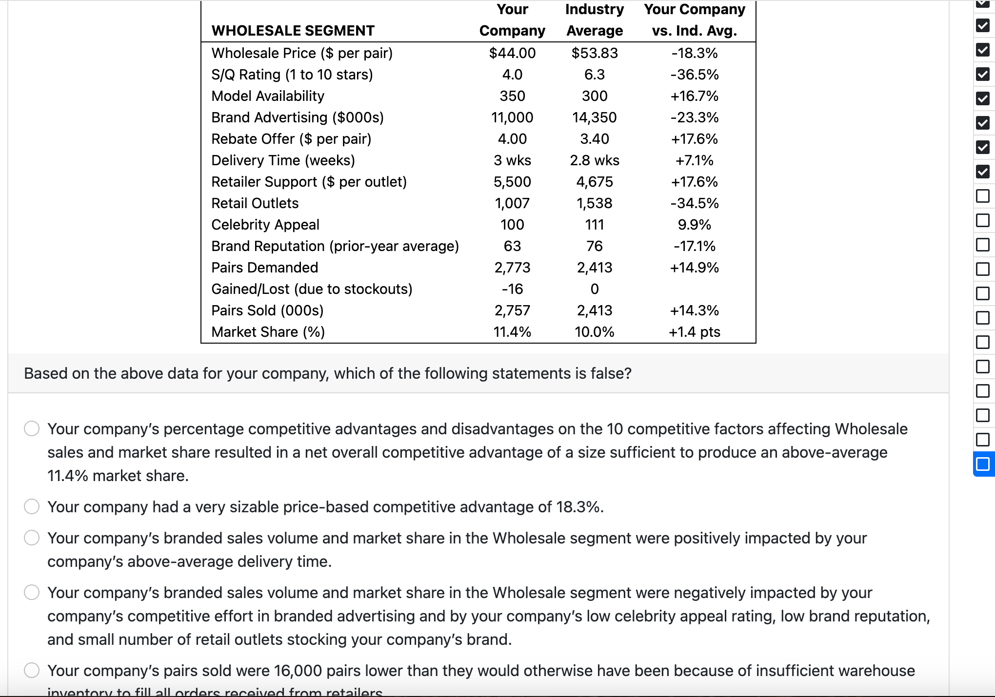 how to send my question to experts Based on the