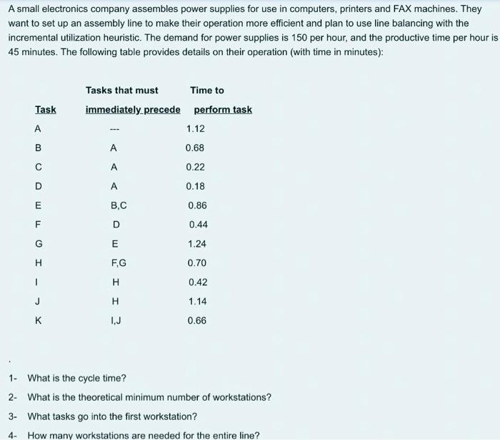 A small electronics company assembles power