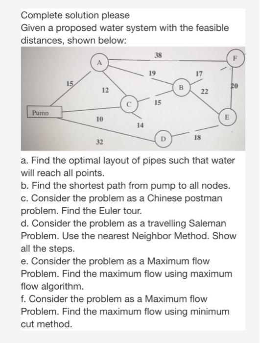 Complete solution please Given a proposed water
