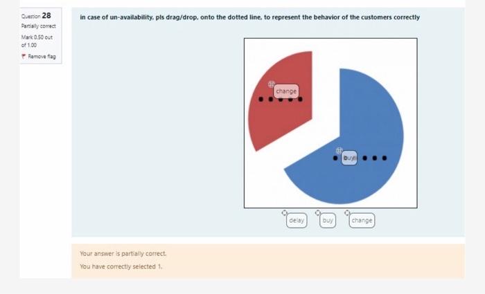 Q28 . The question is partially correct, so