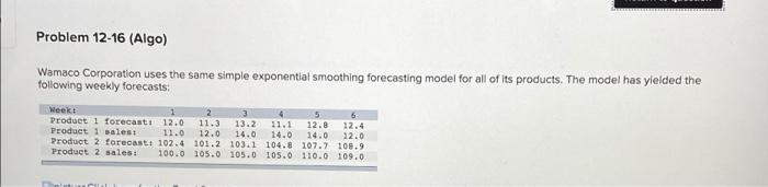 Problem 12-16 (Algo) Wamaco Corporation uses the