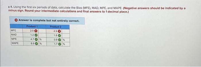 Problem 12-16 (Algo) Wamaco Corporation uses the