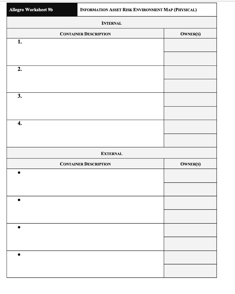 Allegro Worksheet 9b INFORMATION ASSET RISK