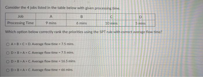 Consider the 4 jobs listed in the table below