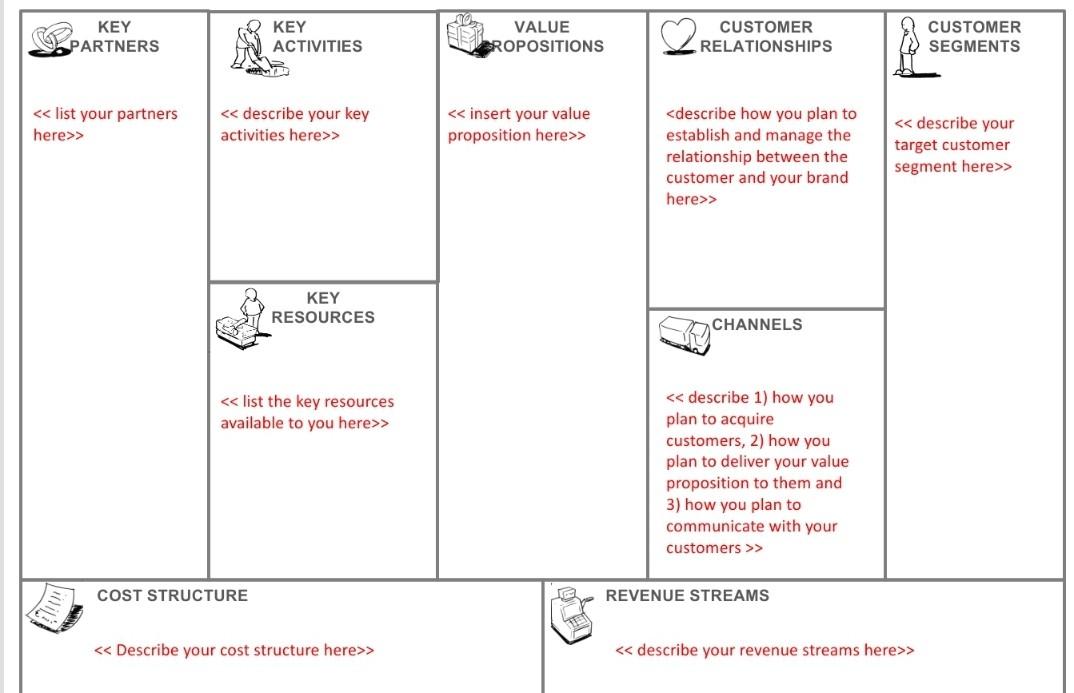 Old MathJax webview Subject: Entrepreneurship