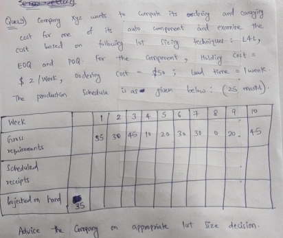 Compary x y z wants to compute its ordening and