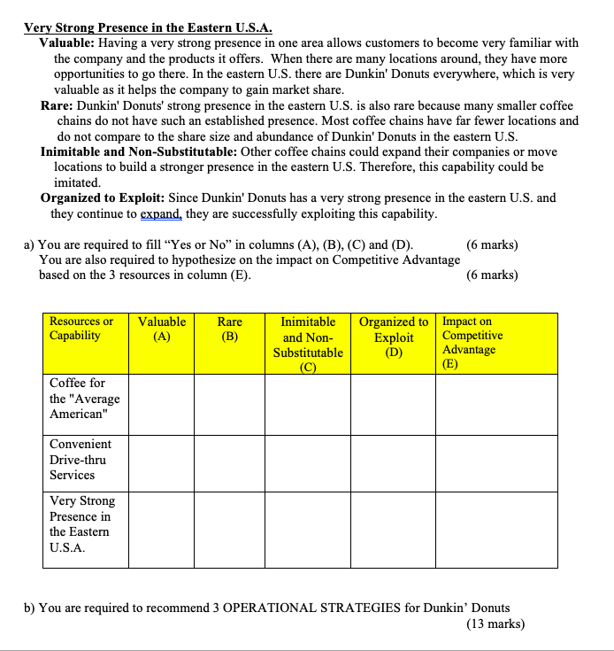 Question 2 The Resource-Based View (RBV) theories