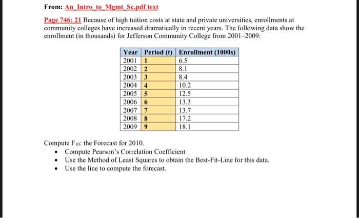 kindly assist me and please show all working .