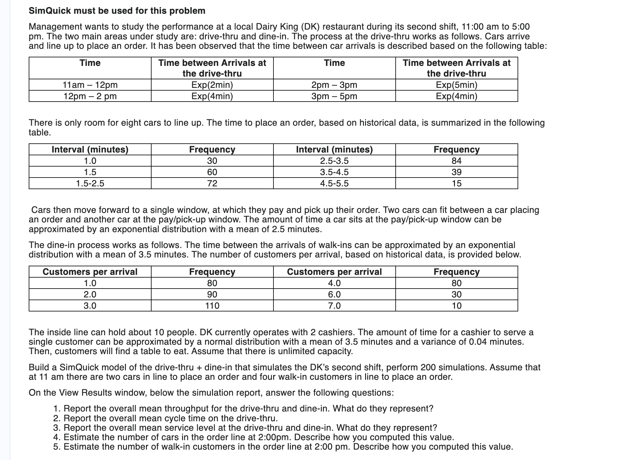 SimQuick must be used for this problem Management