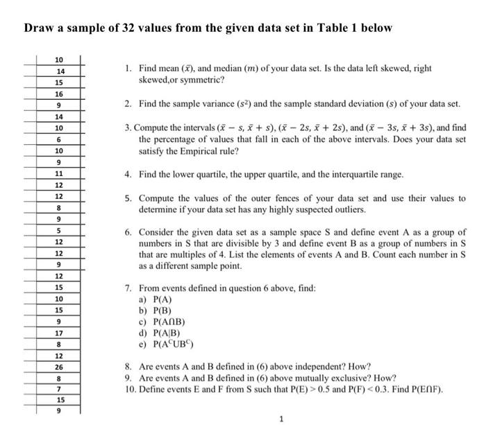 Draw a sample of 32 values from the given data