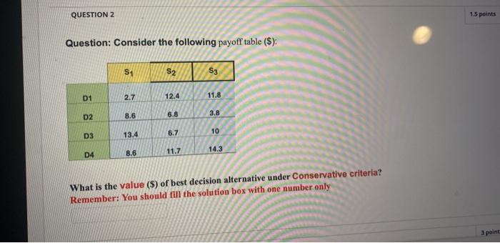 QUESTION 2 1.5 points Question: Consider the