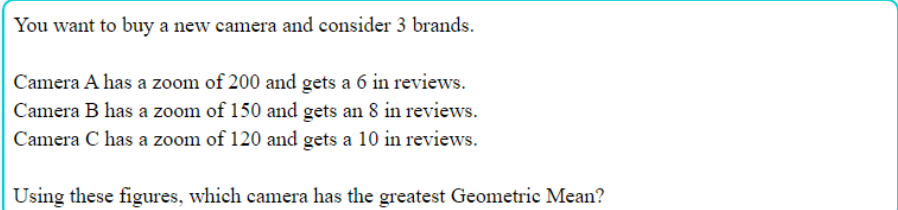 How to solve? You want to buy a new camera and