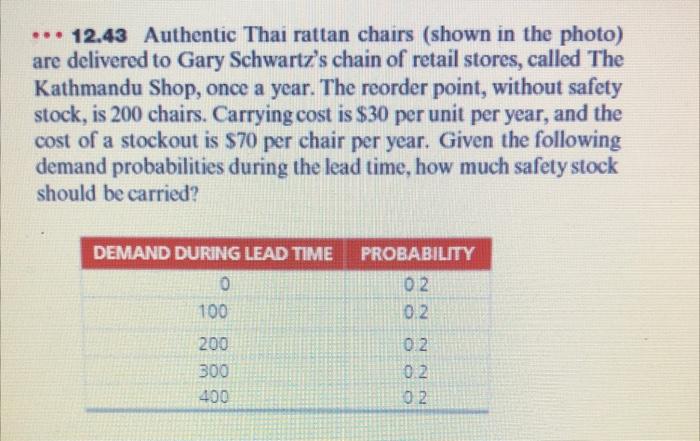 12.43 Authentic Thai rattan chairs (shown in the