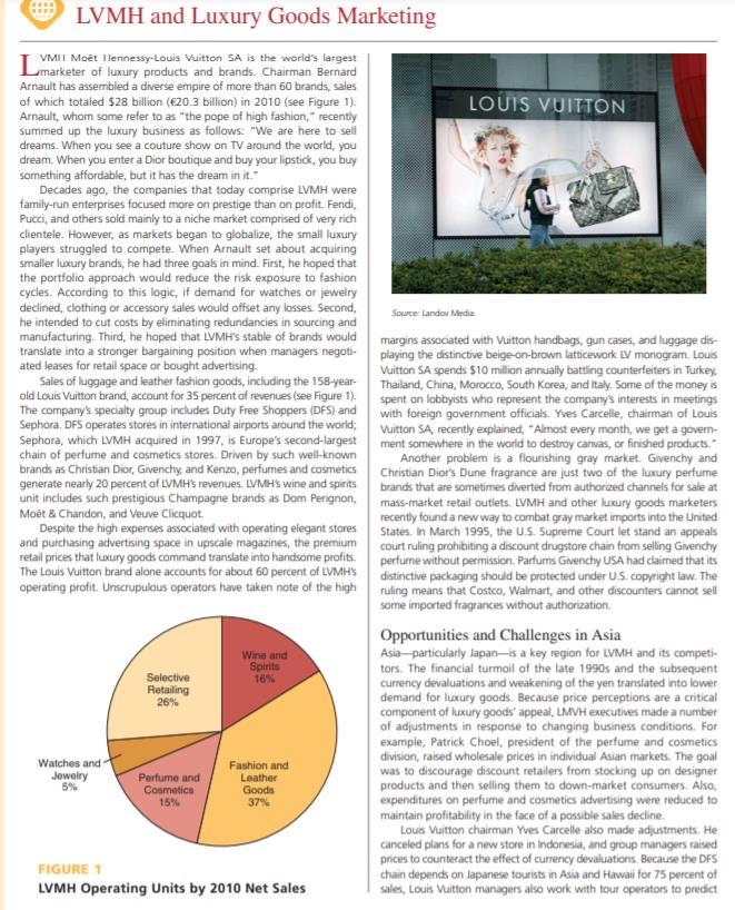 LVMH and Luxury Goods Marketing LY VMI Moet