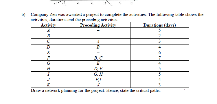 Please help me i will give good rating 2 3 X b)