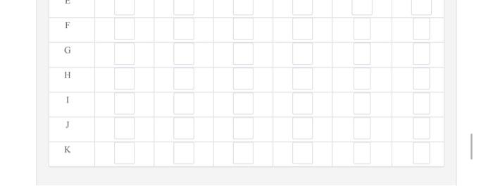 Consider the network scheduling data provided in
