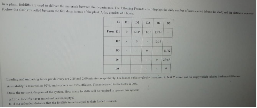 Could you explain each step and formulations