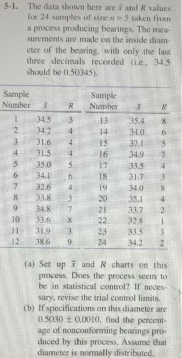 please use Excel and explain how to create the