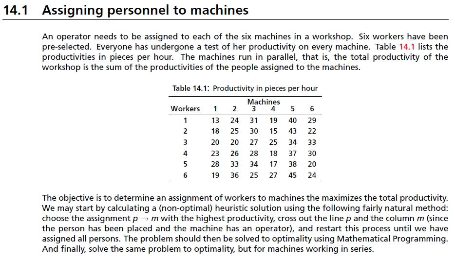 # problem narration # define gurobi model # sets