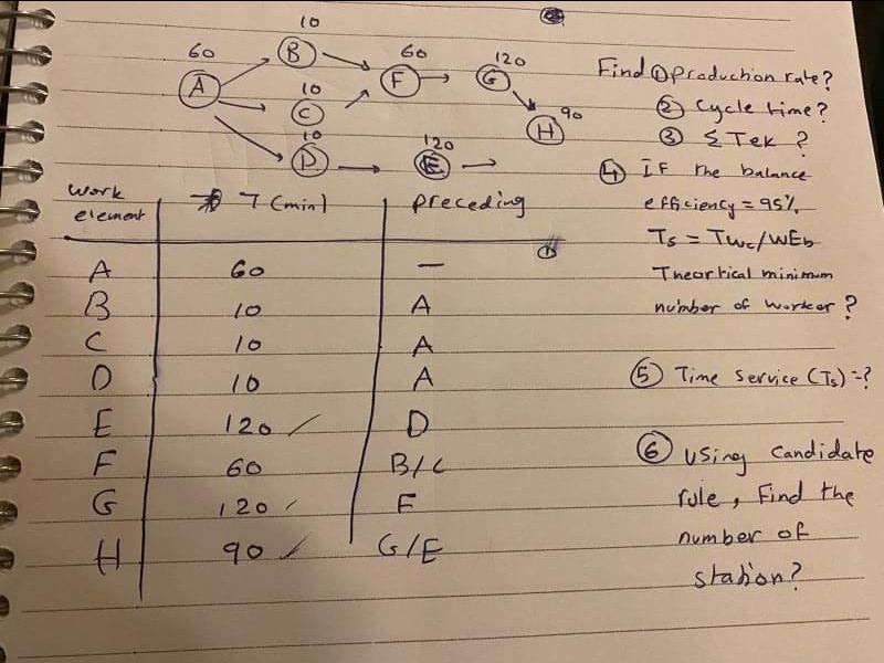 please answer as soon as possible the homework