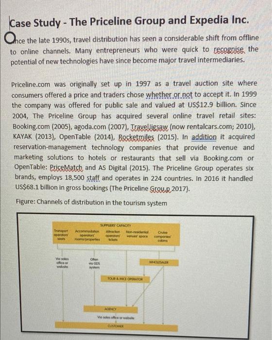 Case Study - The Priceline Group and Expedia Inc.