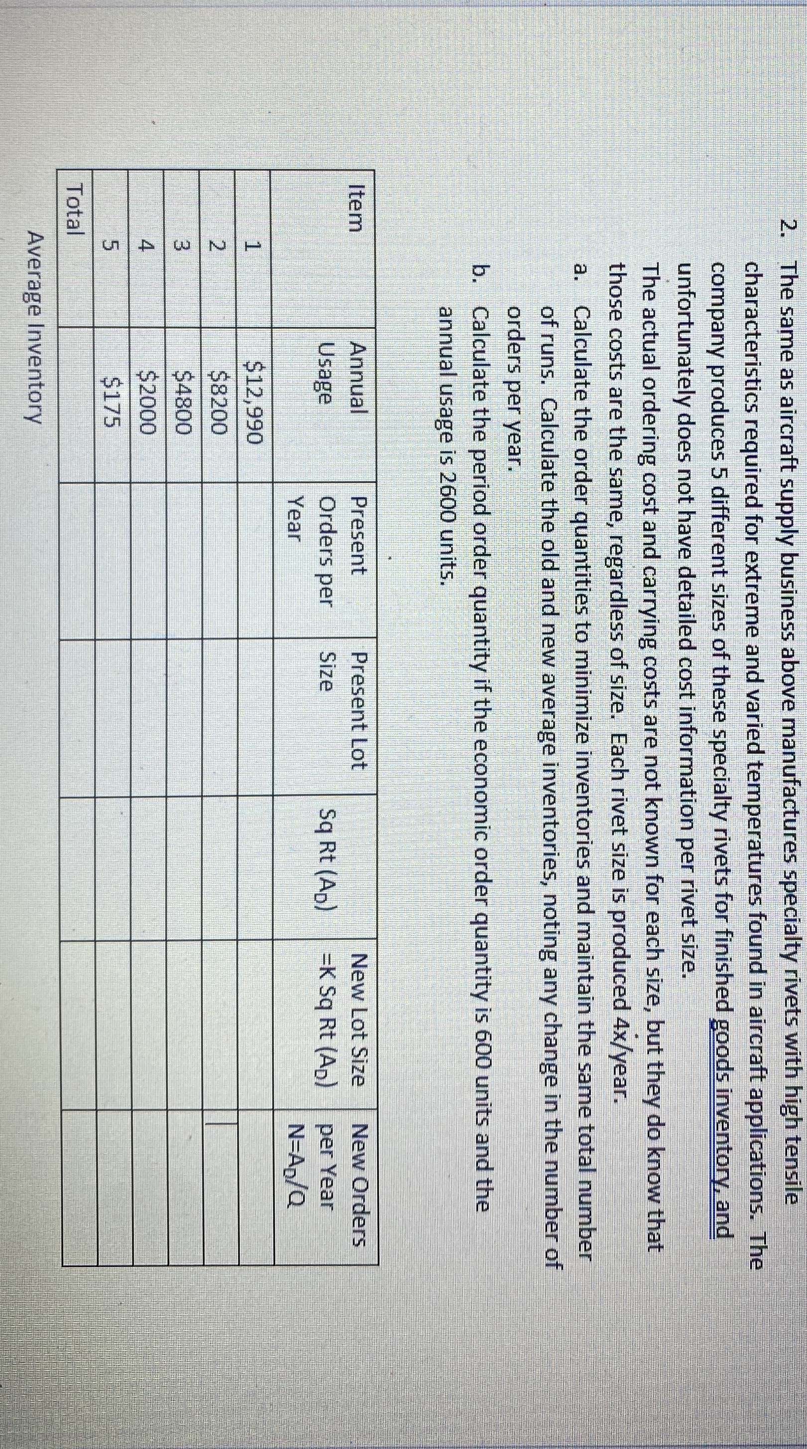 The same as aircraft supply business above