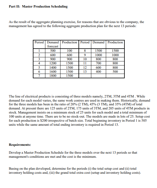 Laboratory: Production Planning (PP, MPS, MRP)