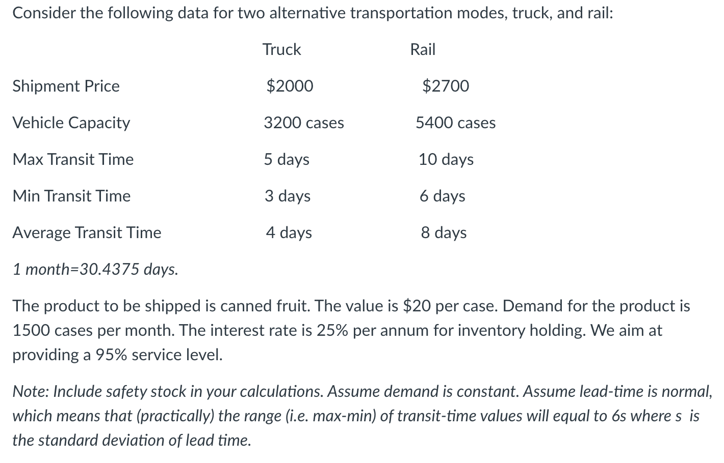 based on total logistics cost, which