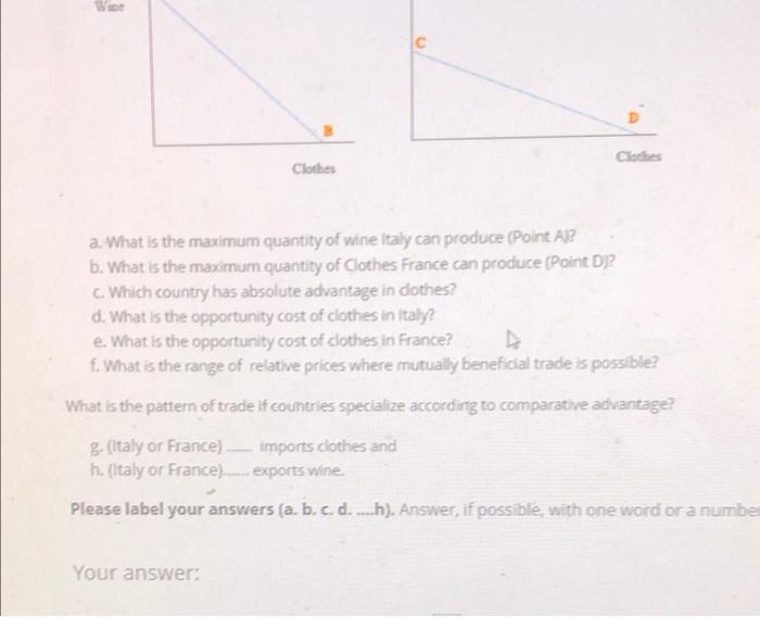 Question 2 Cinide the tobe de supone born this