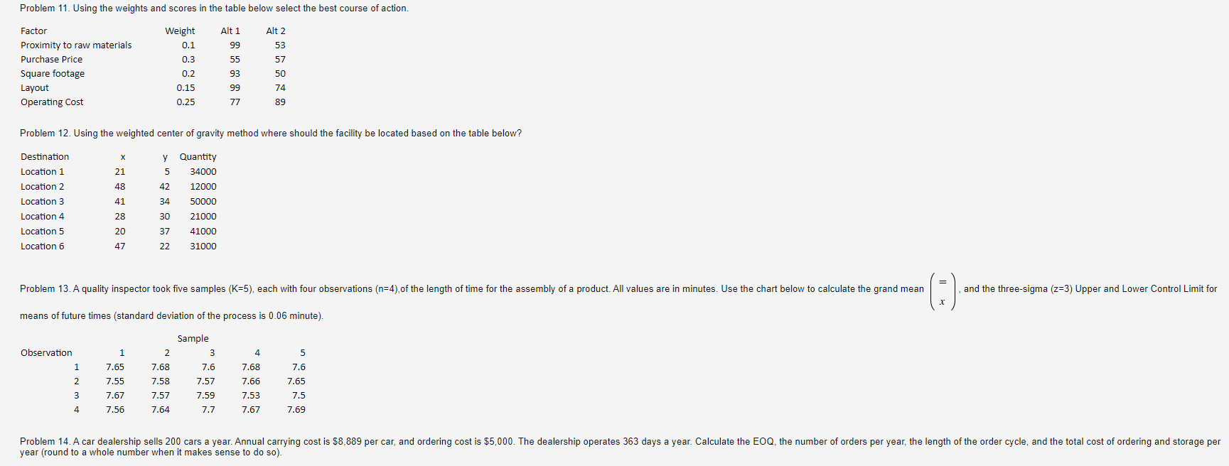 Problem 11. Using the weights and scores in the