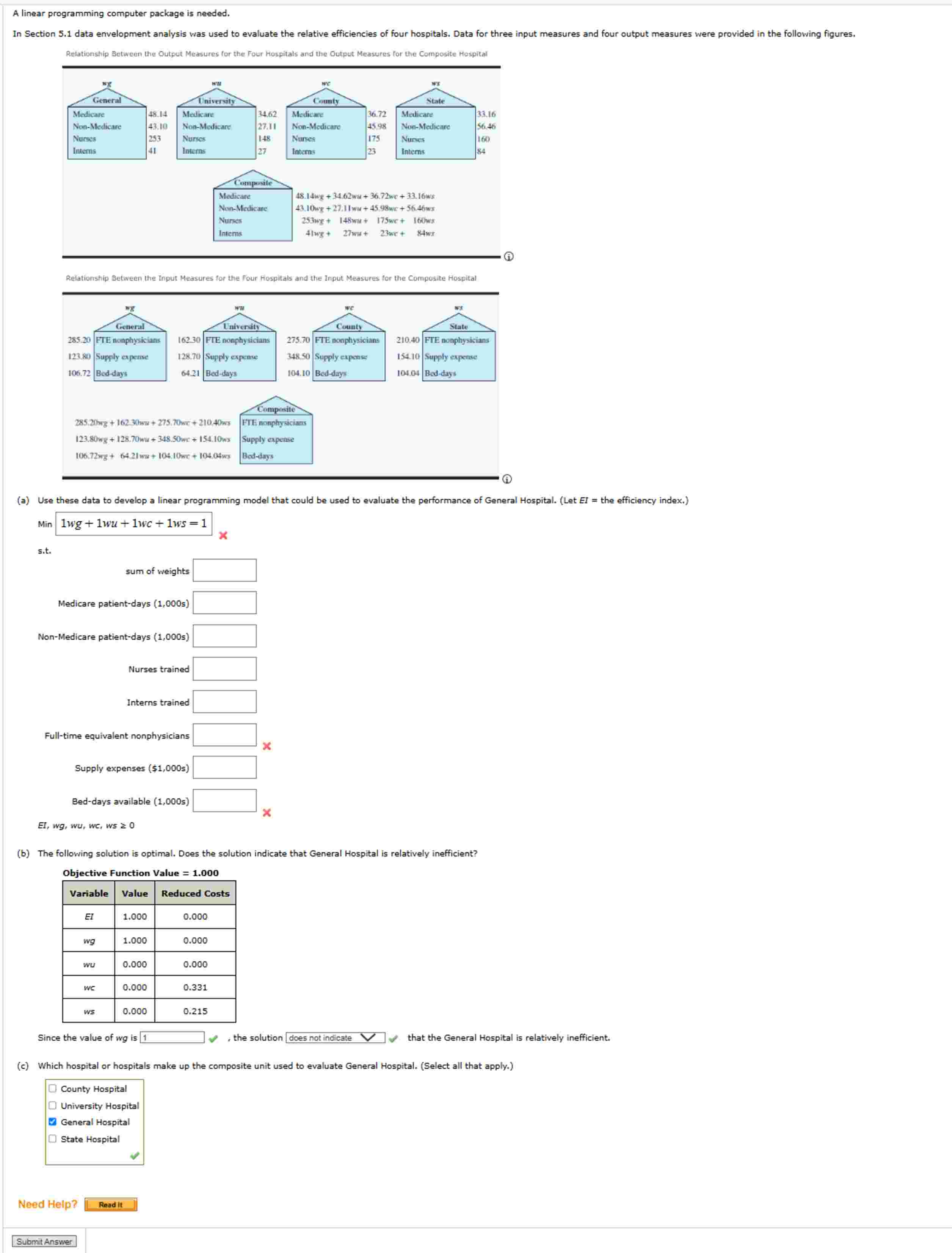 A linear programming computer package is needed.