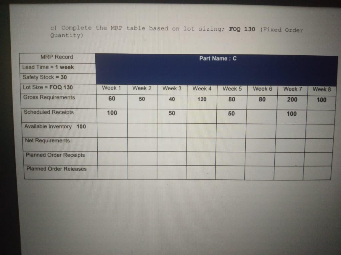 QUESTION #2 a) Complete the MRP table based on