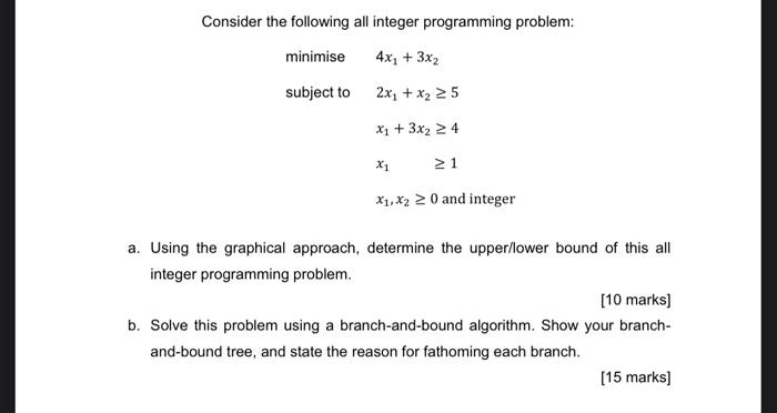 Consider the following all integer programming